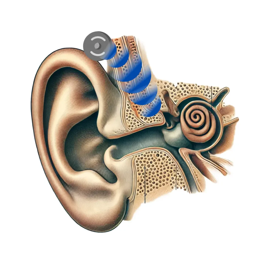 Stylized ear canal illustrating bone conduction headphones mechanism